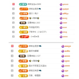 雯子～的图片