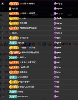 🦋香香甜甜🦋的图片
