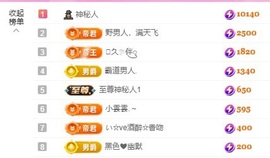 金牌代理❤玲儿❤的图片