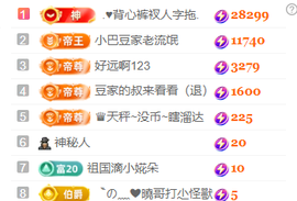 ♚~小巴豆~贪财好色主播照片