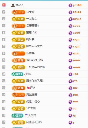 代理心雨十月十全十美主播图片