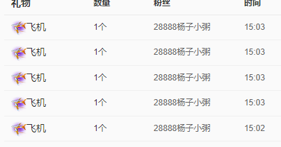 大龙2001..主播图片