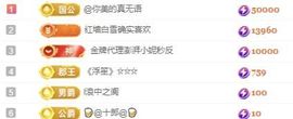 冉冉🍀好运来！的图片