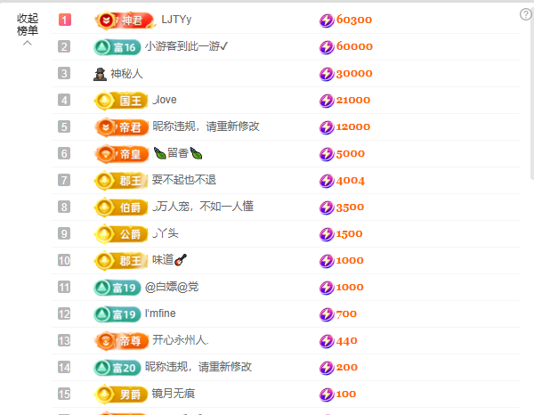 小西拉💕求百元榜啊主播图片