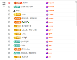 小西拉💕直播中的图片