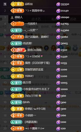 ︶薀昕ぃ的图片
