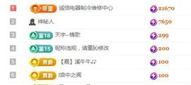 金麒麟安静唱歌🎤的图片