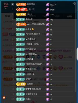 佑君♥《平安好运》的图片