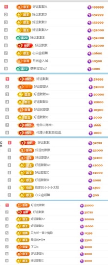 阿九认真唱歌🎤的图片