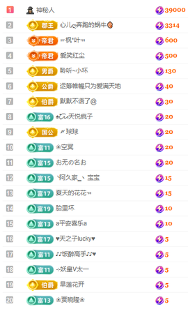 聆听~爱唱歌主播照片