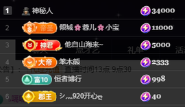 小婷🎤休几天☆づ主播照片