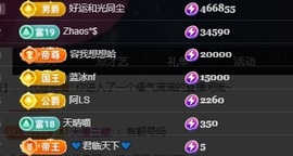 Lily喵主播照片