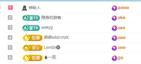 金麒麟安静唱歌🎤主播图片