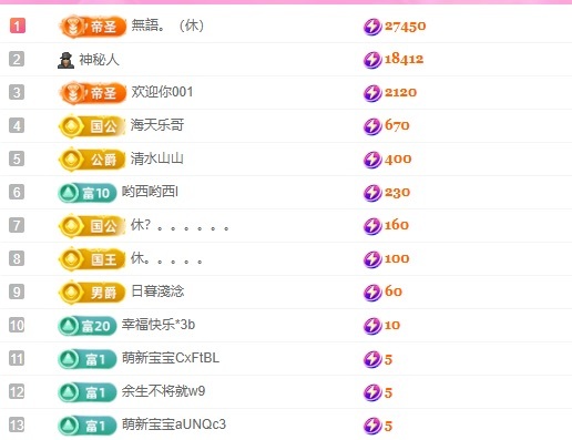 小蝶👑晚上播～主播图片