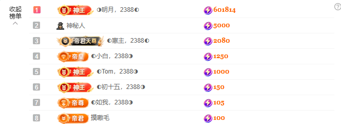 ◐惠主，2388◐的主播照片