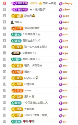 大静静😘要开心的图片