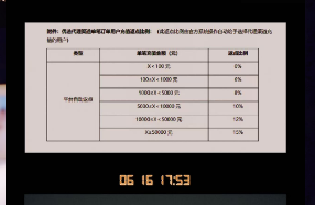 A亮宝充值代理主播图片