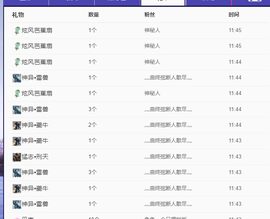 灬小狐狸灬王者归来的图片