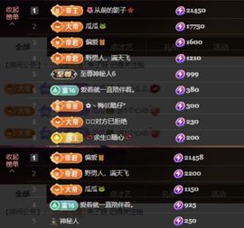 菲儿💗好运来🌈的图片