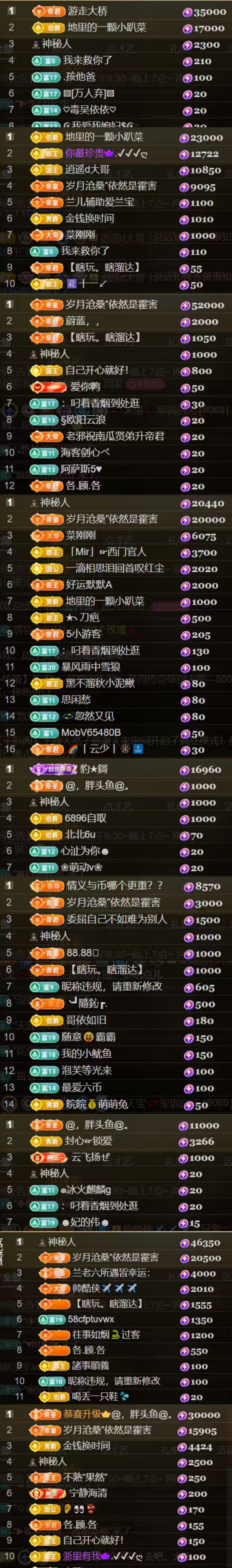 💞天宝💞军训白天主播图片