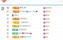 小仙女求10月的光的图片