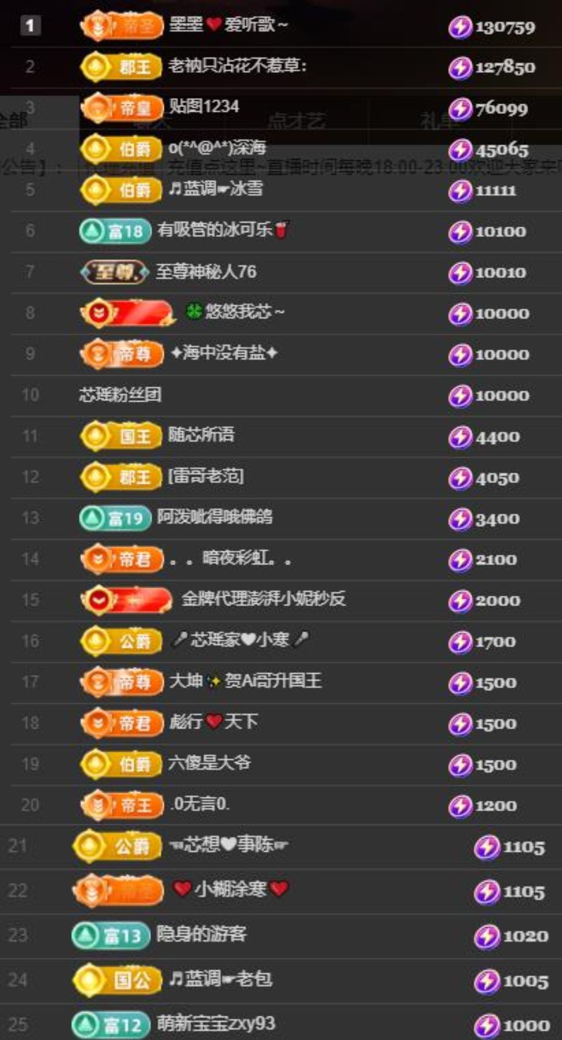 芯瑶❤️明晚见哈～主播图片