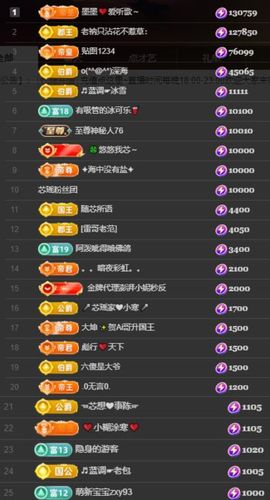 芯瑶❤️中秋快乐吖～的图片