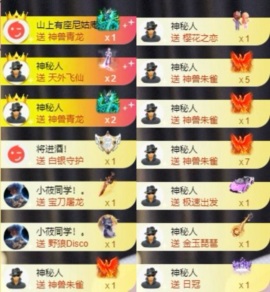 娜扎🧸的图片