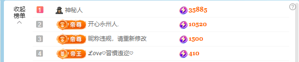 小西拉💕求百元榜啊主播图片