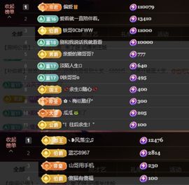 菲儿💗好运来🌈的图片
