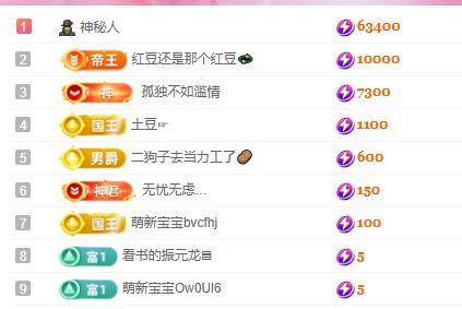靓晶晶❤️主播图片