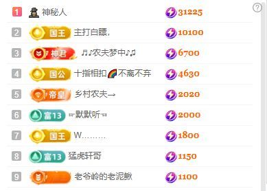 张张美人好好播主播图片