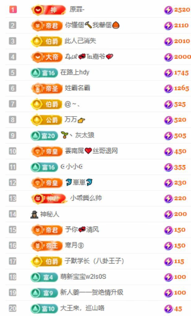 小白柚主播图片