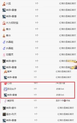 冉冉🍀好运来！的图片