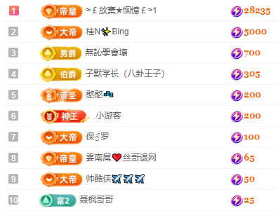 粥粥努力版主播图片