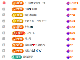 粥粥祝双节快乐的图片