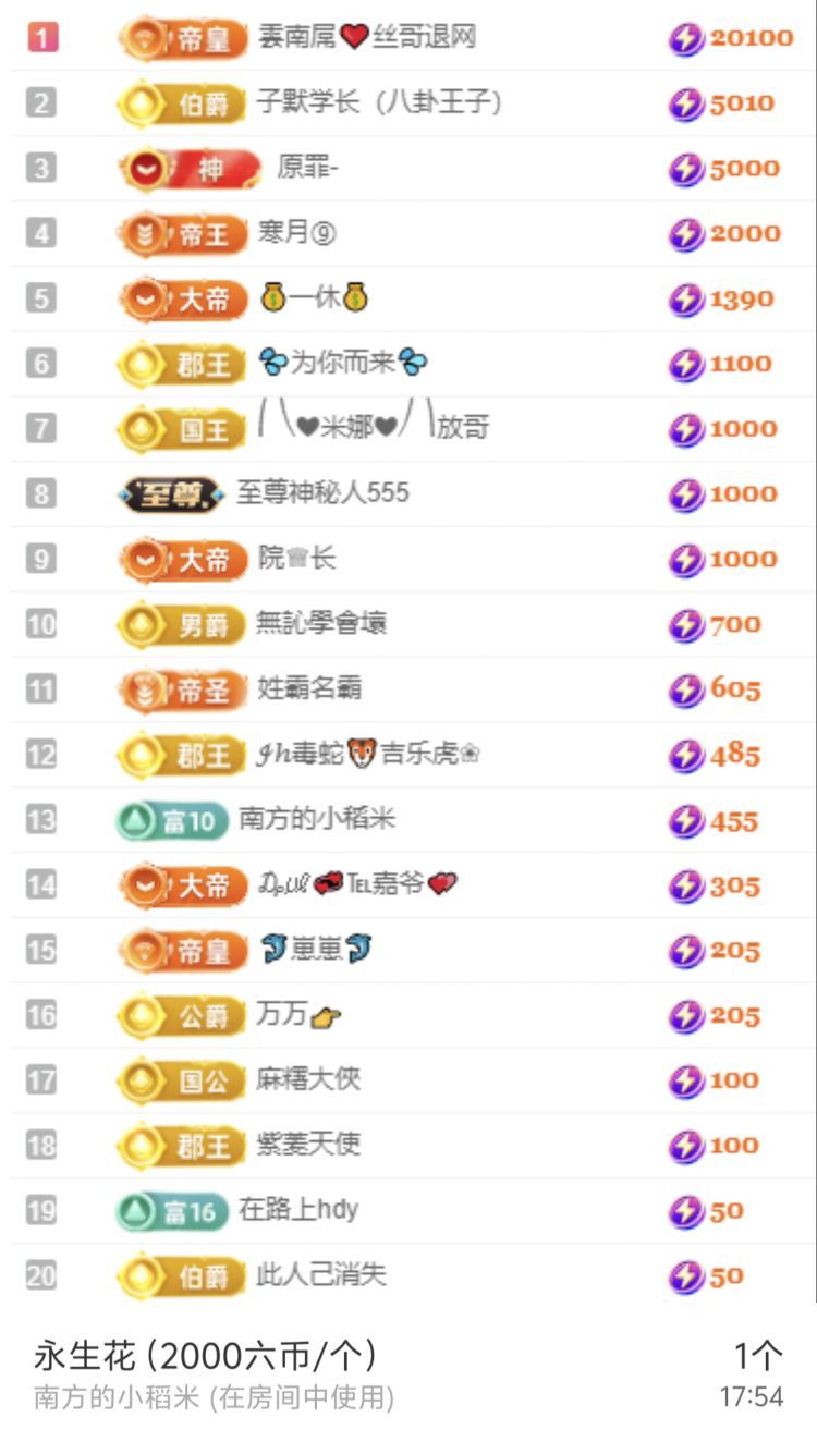 小白柚主播图片