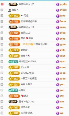 代理心雨十月十全十美的图片