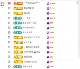 林儿唱歌🎤的图片