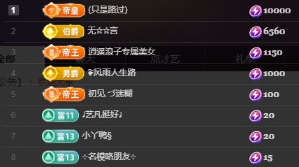 ╭☞呆呆主播图片