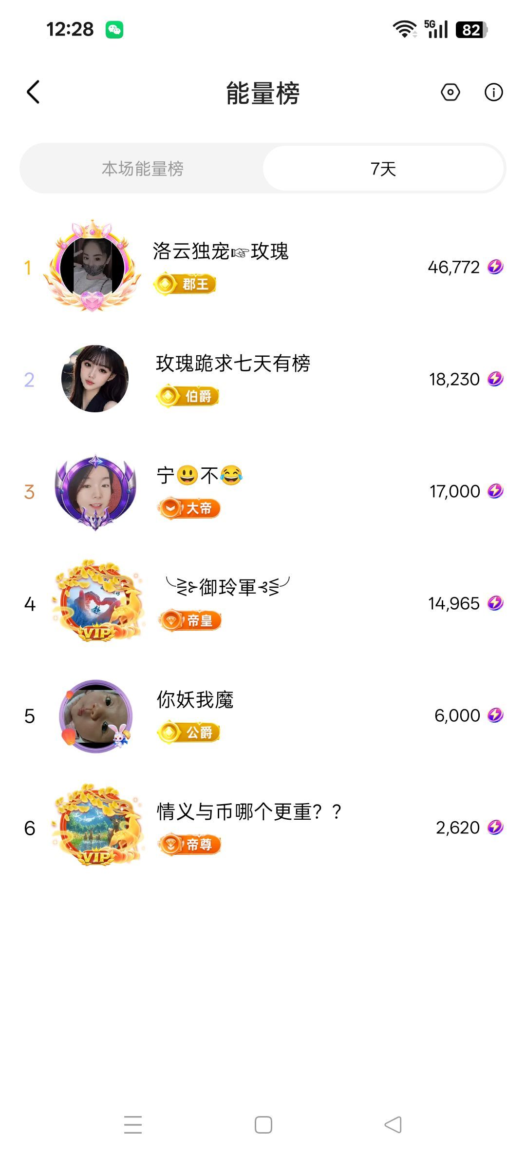 玫瑰没心没肺主播图片