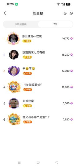 玫瑰没心没肺的图片