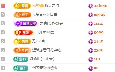 灵儿十月好运🍀主播图片