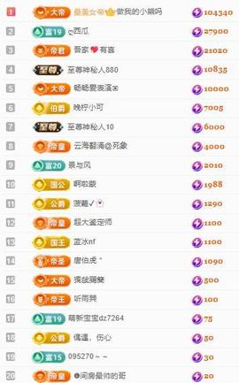 代理心雨十月十全十美的图片