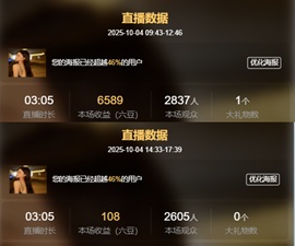 微晨加油的图片
