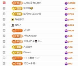 冉冉🍀好运来！的图片