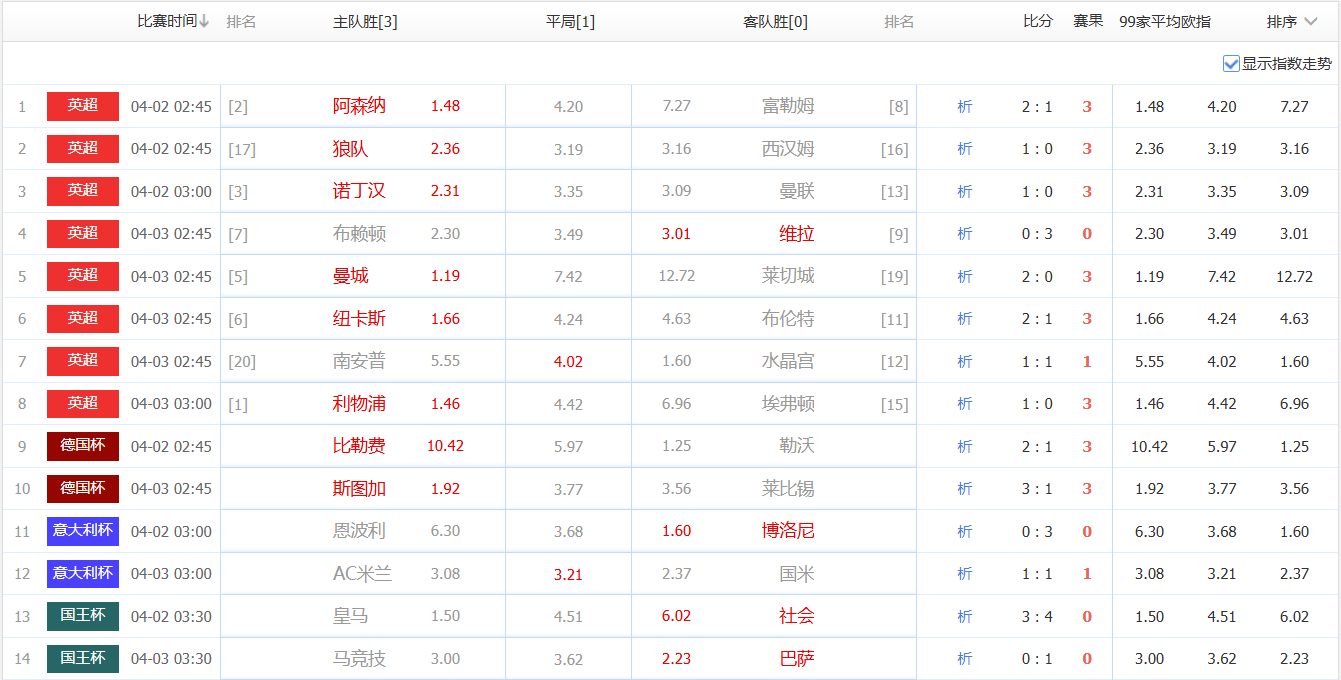马上睡了2025主播图片