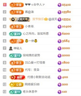 安好🎤十来运转的图片