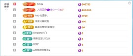 千百万.的图片