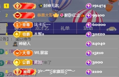 袁舟贺清逸哥创世神君主播图片